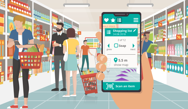 https://www.scnsoft.com/blog-pictures/mobile-apps/ar-assisted-navigation.png