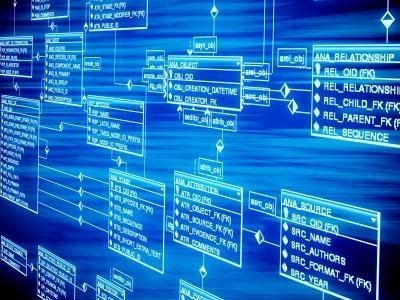 Database Security in 2026: Passwords, Roles, Privileges and Access Control Protect Databases