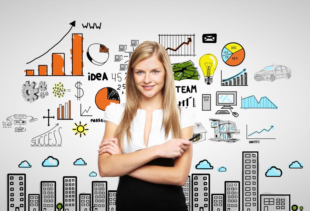 What Does a Marketing Agency Do?