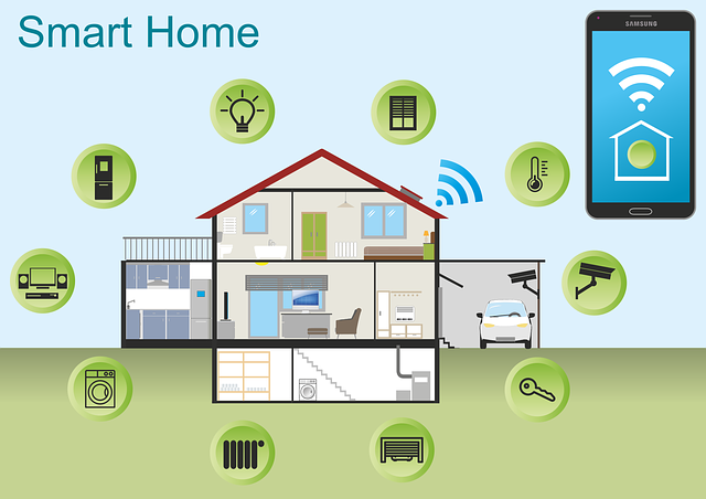 10 Smart Home Products for Renters Secure Home