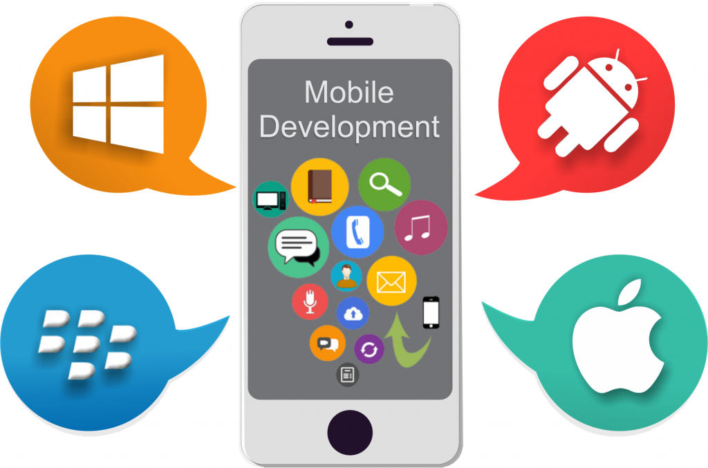 Mobile Application