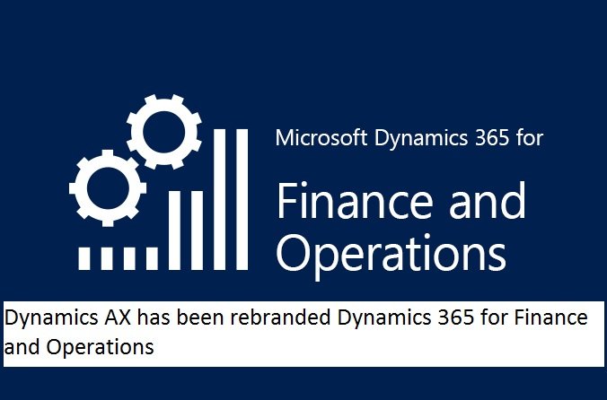 Dynamics 365 Finance in 2026: Features, Capabilities and Deployment Options An Overview to Dynamics 365 for Finance and Operation