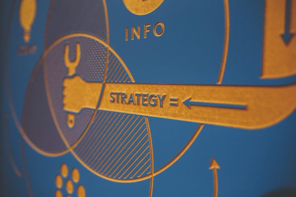 Website Audit Checklist, SEO, User Experience and Conversion Optimization Website Audit Checklist, SEO, User Experience and Conversion Optimization
