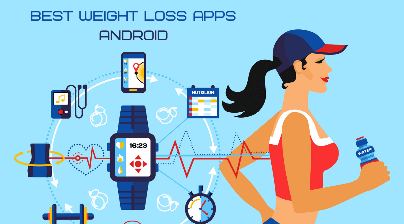 Weight Management Apps in 2026: Features, Privacy and How to Choose Best Weight Loss Apps Android