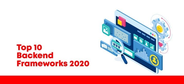 Best Backend Frameworks: How to Choose for Modern Web Development Backend Frameworks