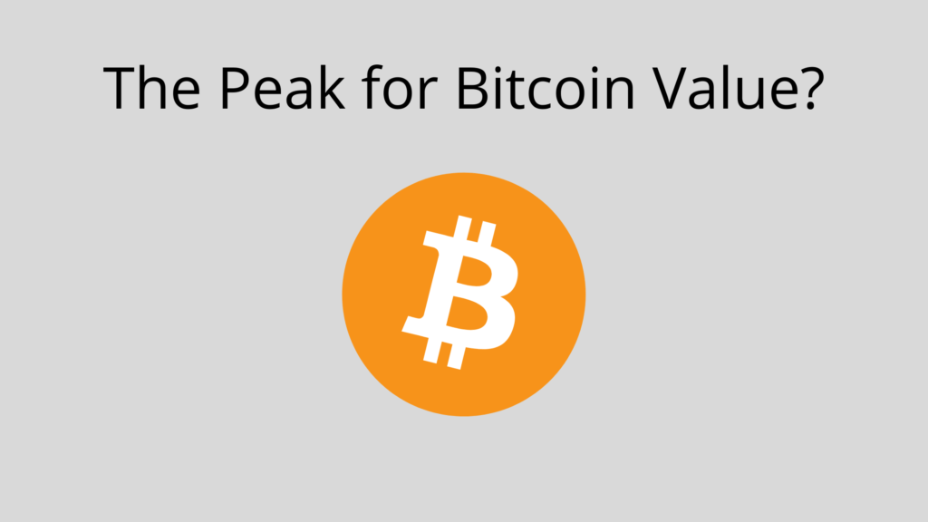 Will 2022 Be The Peak for Bitcoin? Will 2021 Be The Peak for Bitcoin