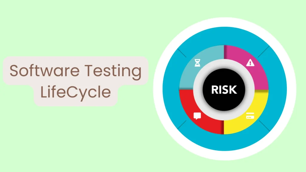 Software Testing Life Cycle (STLC): Phases, Activities and Testing Types Software Testing LifeCycle